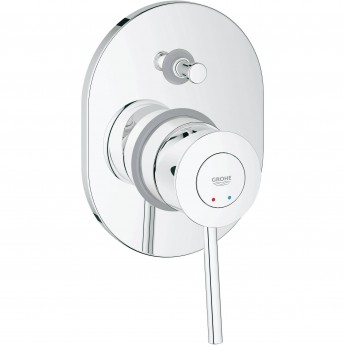 Смеситель для ванны GROHE BAUCLASSIC 29047000 Смеситель для ванны GROHE BAUCLASSIC 29047000